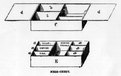 Last Two Views of Mess-Chest.