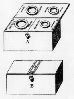 First Two Views of Mess-Chest.