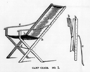 Camp Chair No. 1.