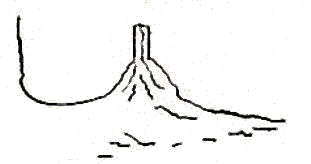 Chimney Rock drawing