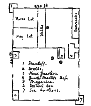 plan of Fort Sedgwick