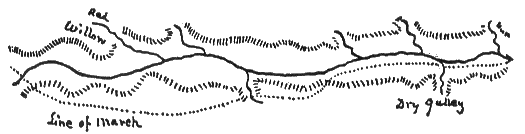 map of line of march