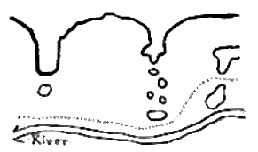 Drawing of Outline Bluffs