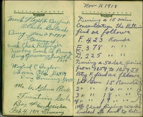 pages with addresses and diary entry