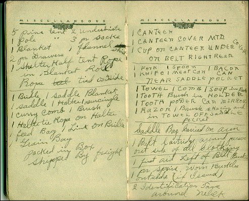 list of items issued