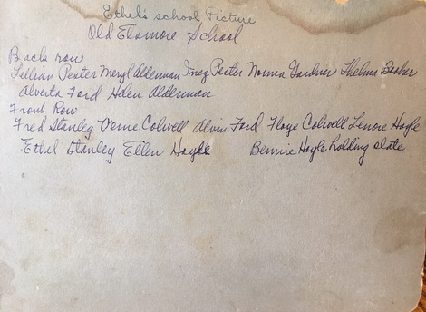 Names of some of the children