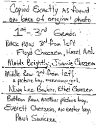 Names of some of the children