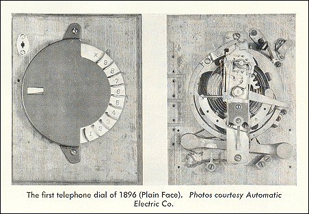 Early telephones and dial mechanisms