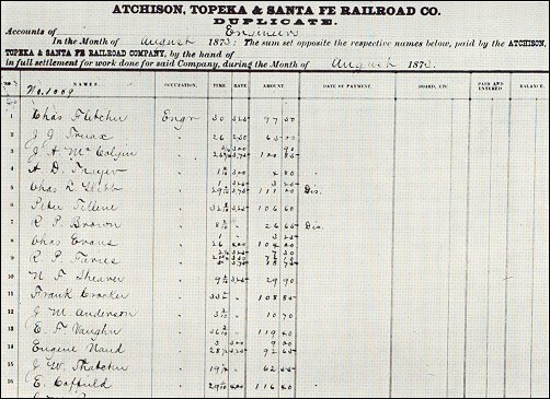 Engineer payroll, 1873