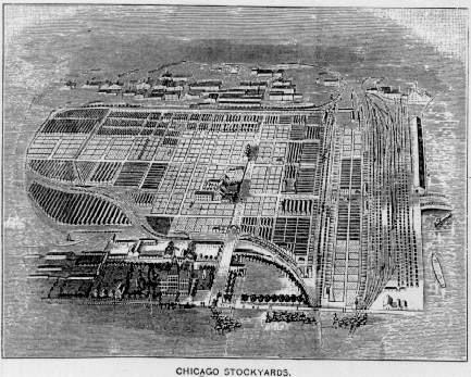 Chicago Stockyards